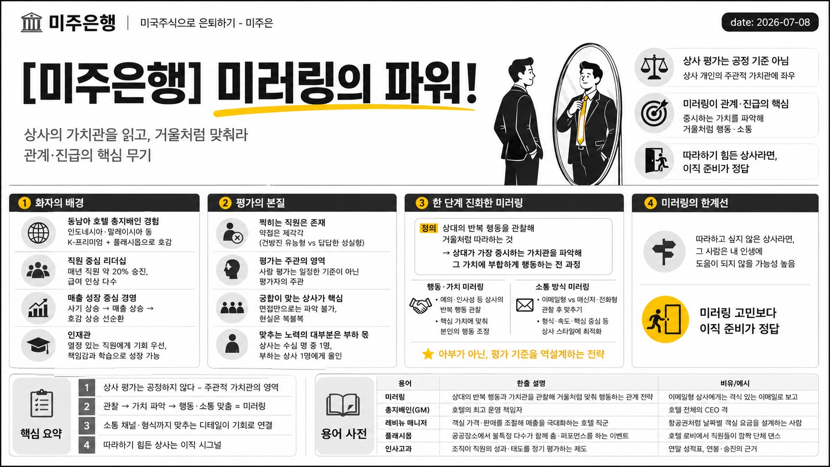 인포그래픽 요약