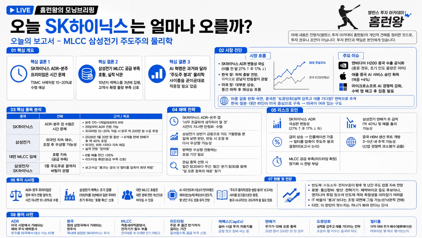 인포그래픽 요약