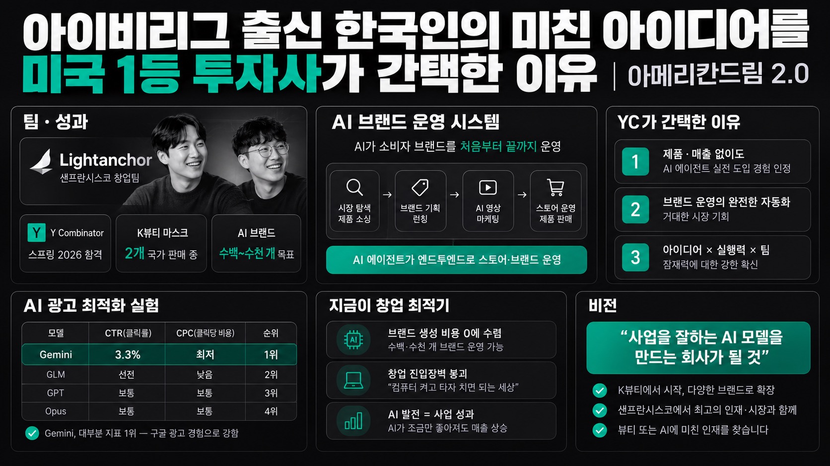 인포그래픽 요약