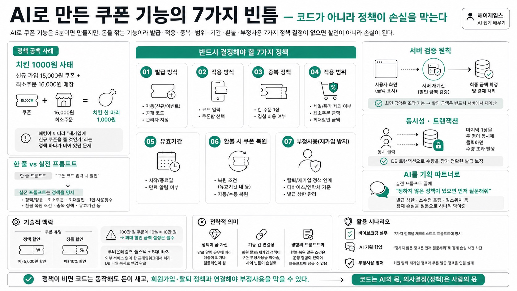 인포그래픽 요약