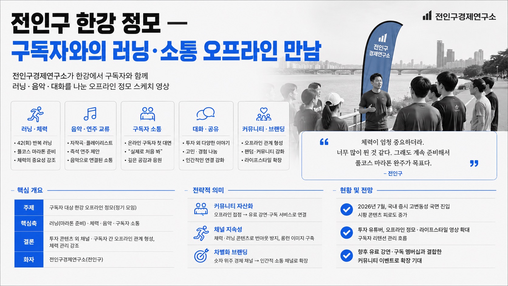 인포그래픽 요약