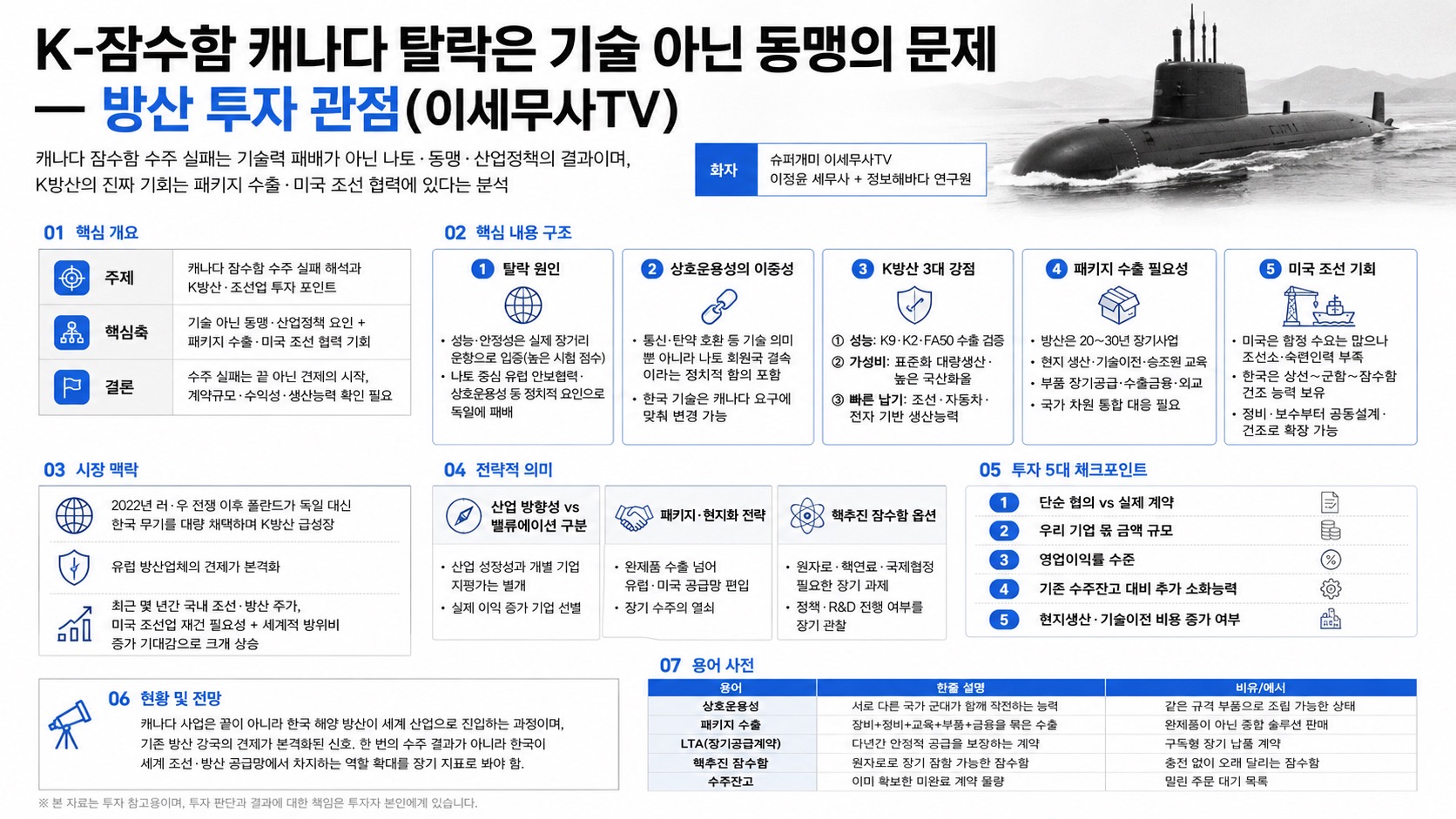인포그래픽 요약