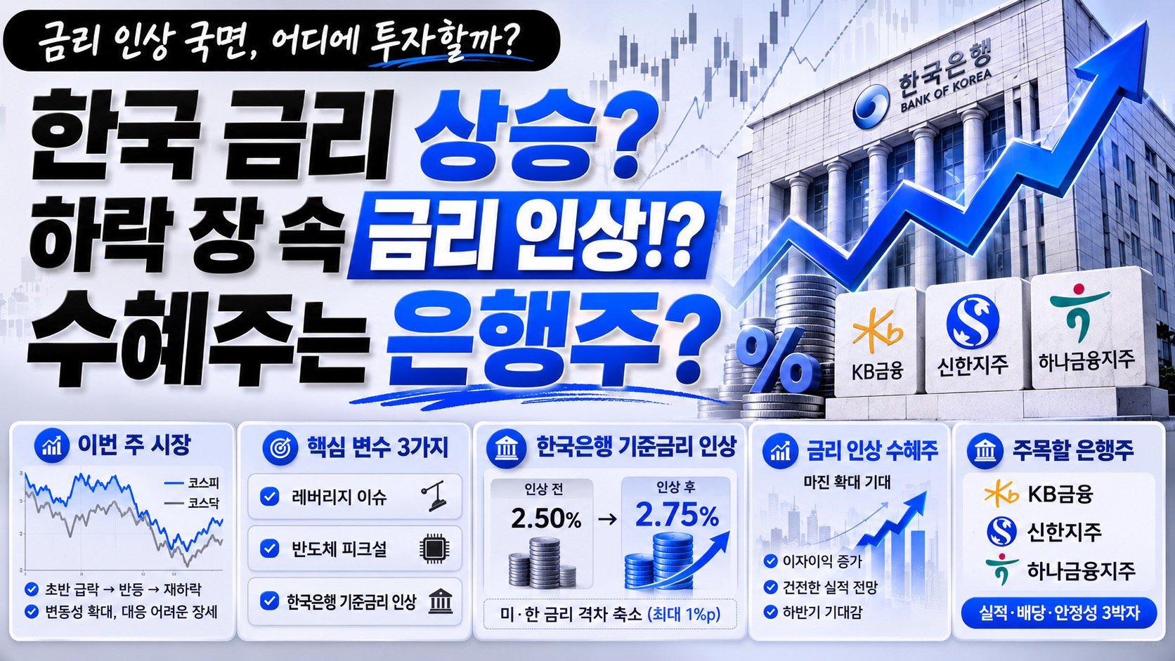 인포그래픽 요약