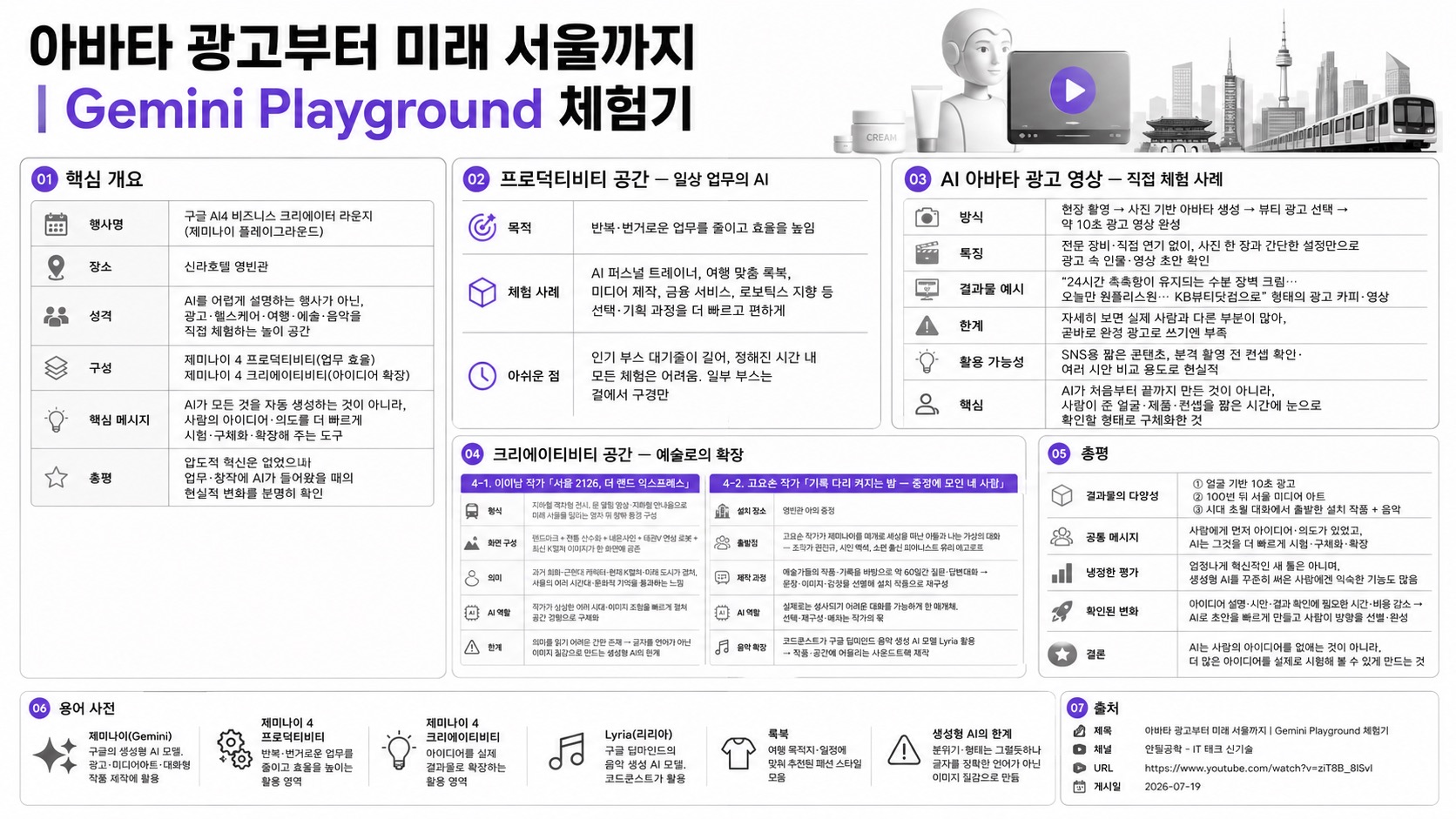 인포그래픽 요약