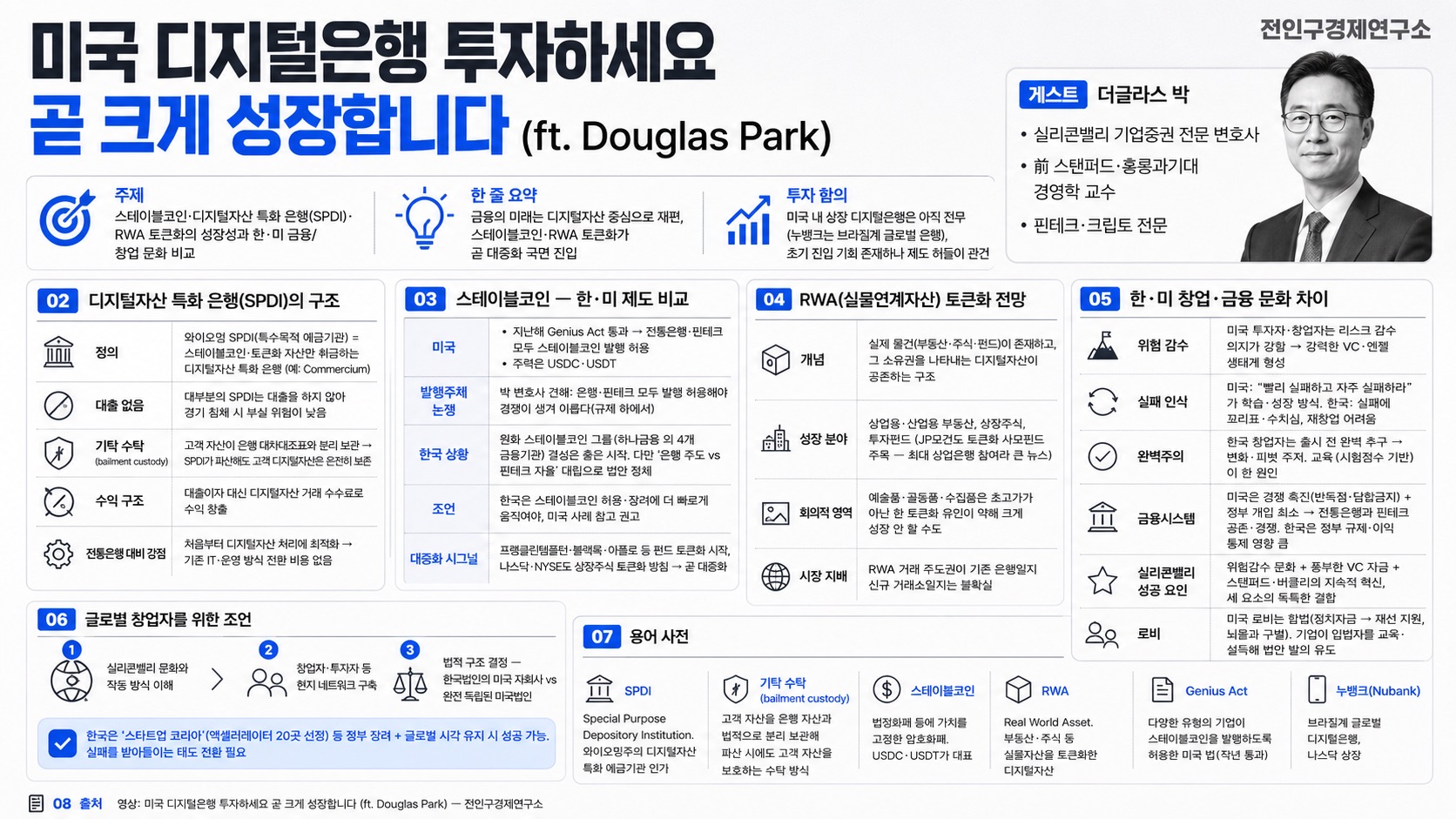 인포그래픽 요약