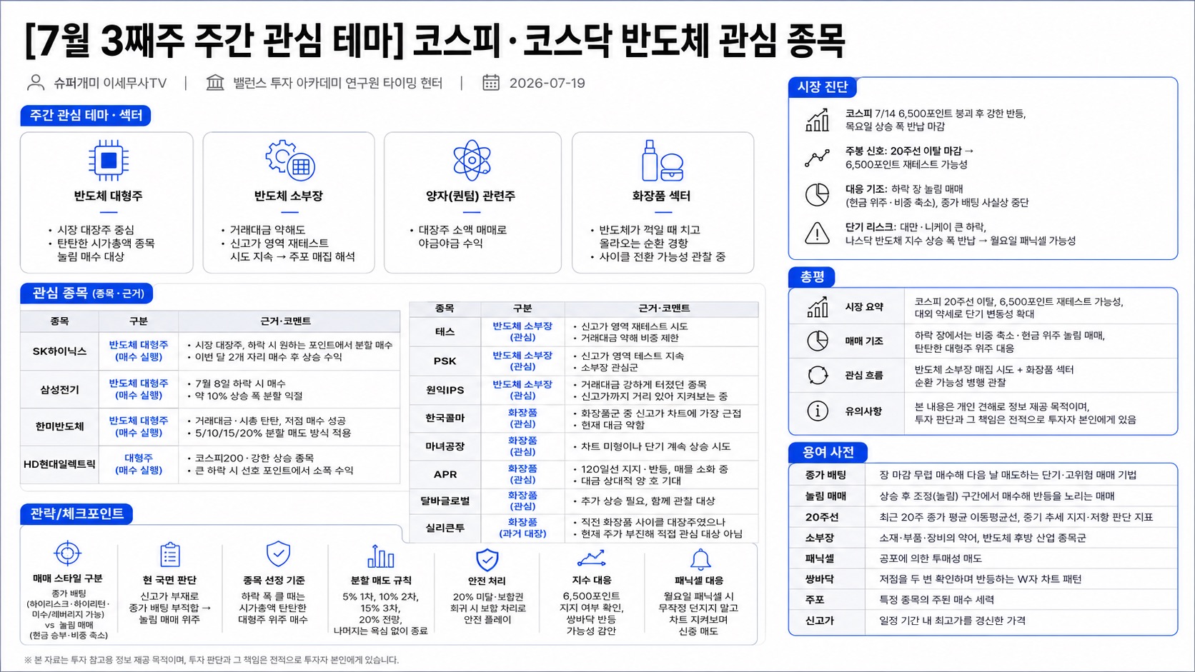 인포그래픽 요약