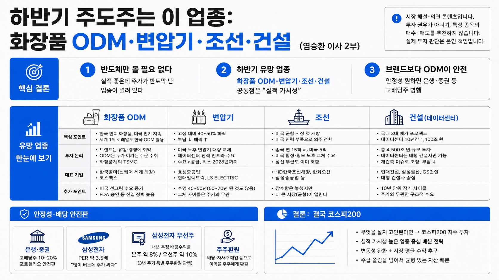 인포그래픽 요약