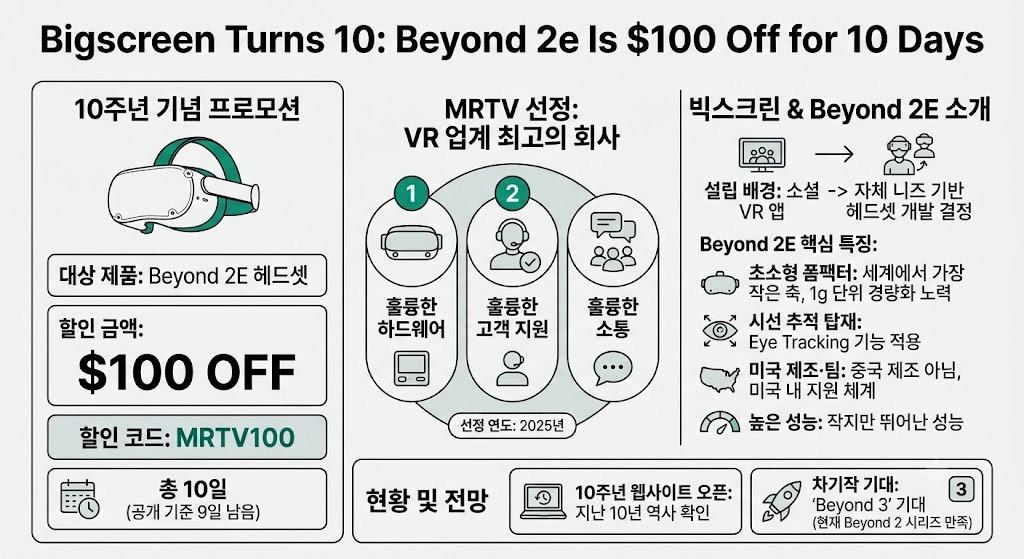 인포그래픽 요약