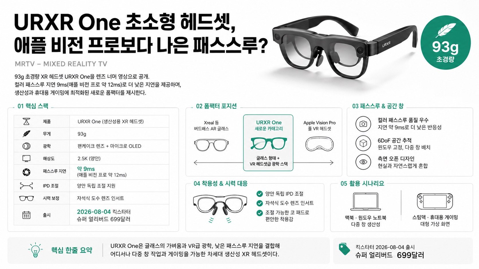 인포그래픽 요약
