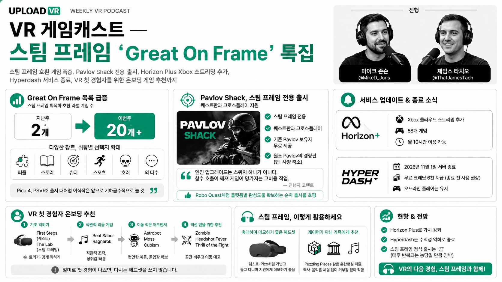 인포그래픽 요약