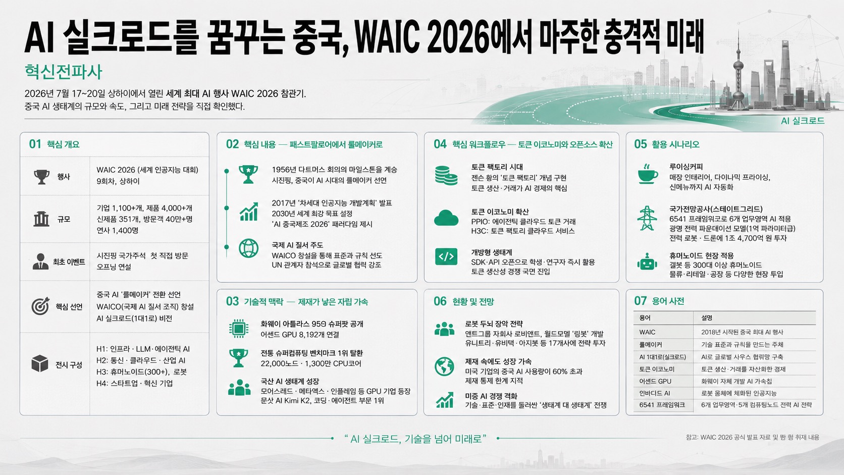인포그래픽 요약