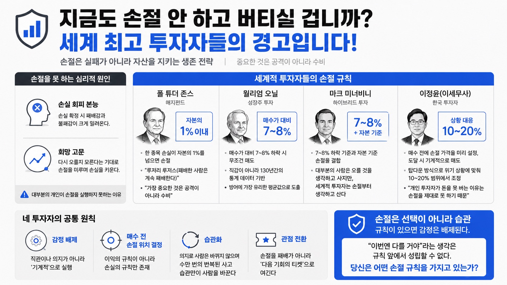 인포그래픽 요약