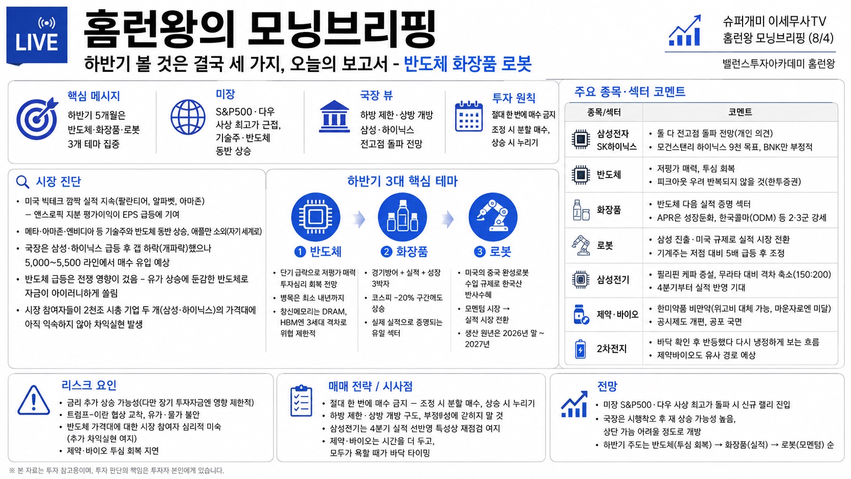 인포그래픽 요약
