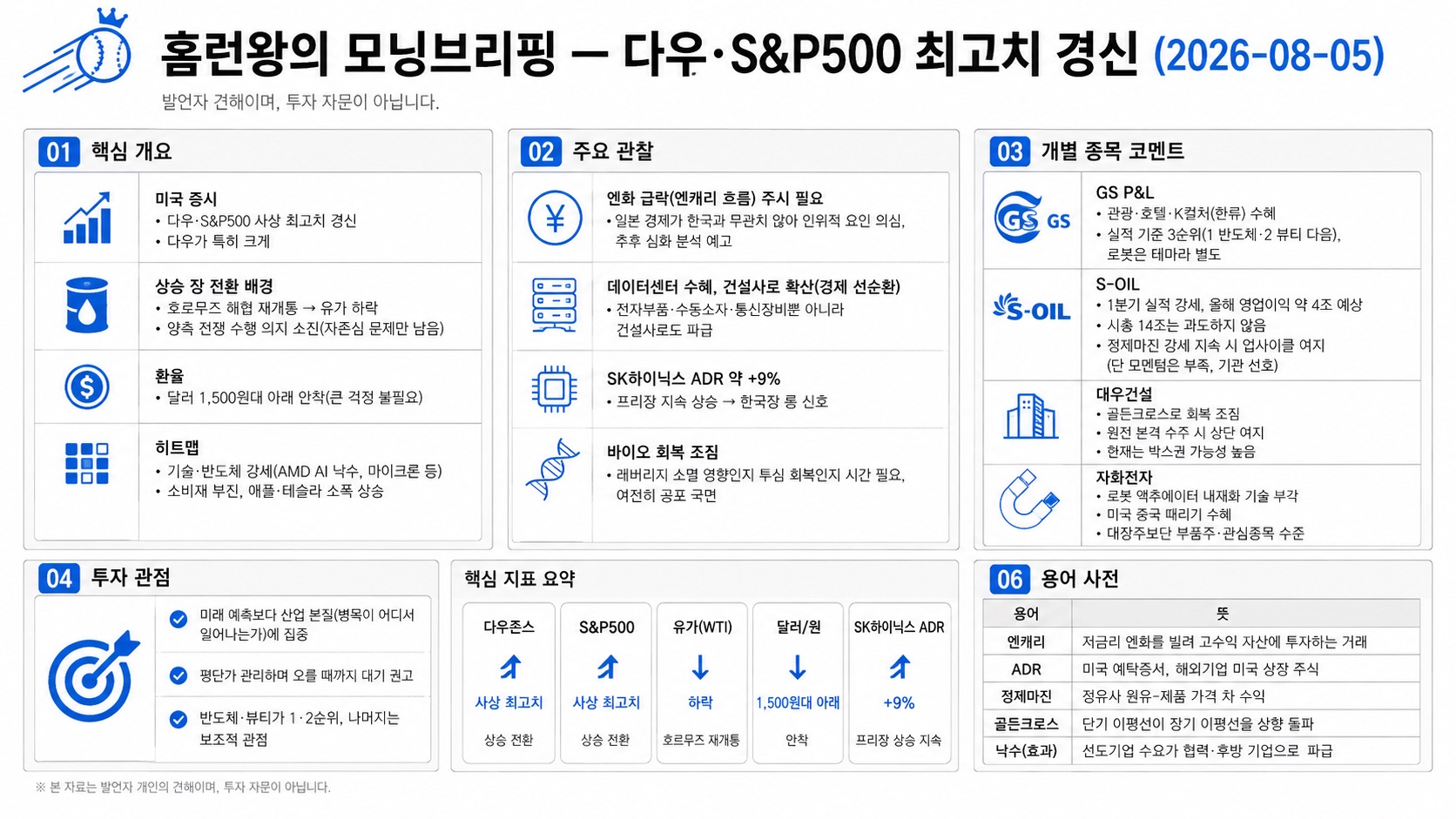 인포그래픽 요약
