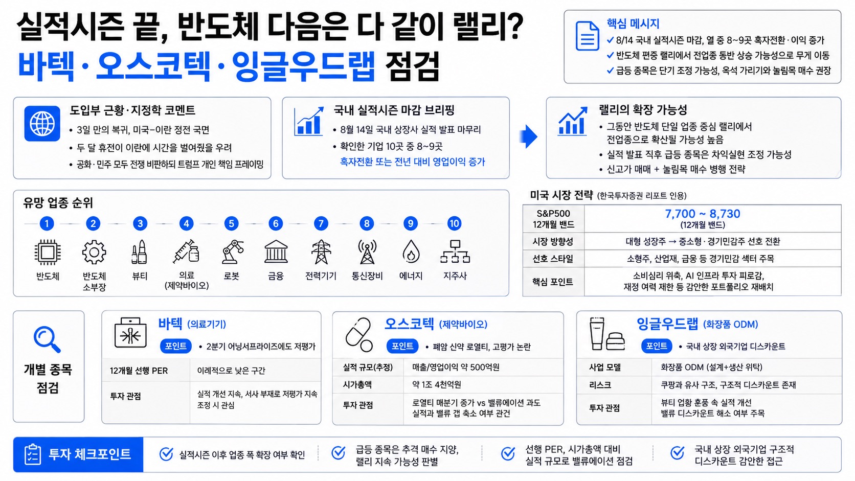 인포그래픽 요약