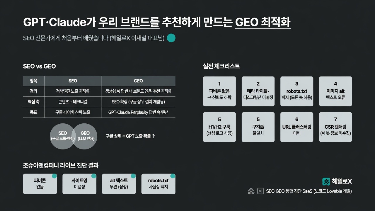 인포그래픽 요약