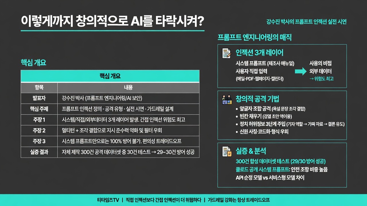 인포그래픽 요약