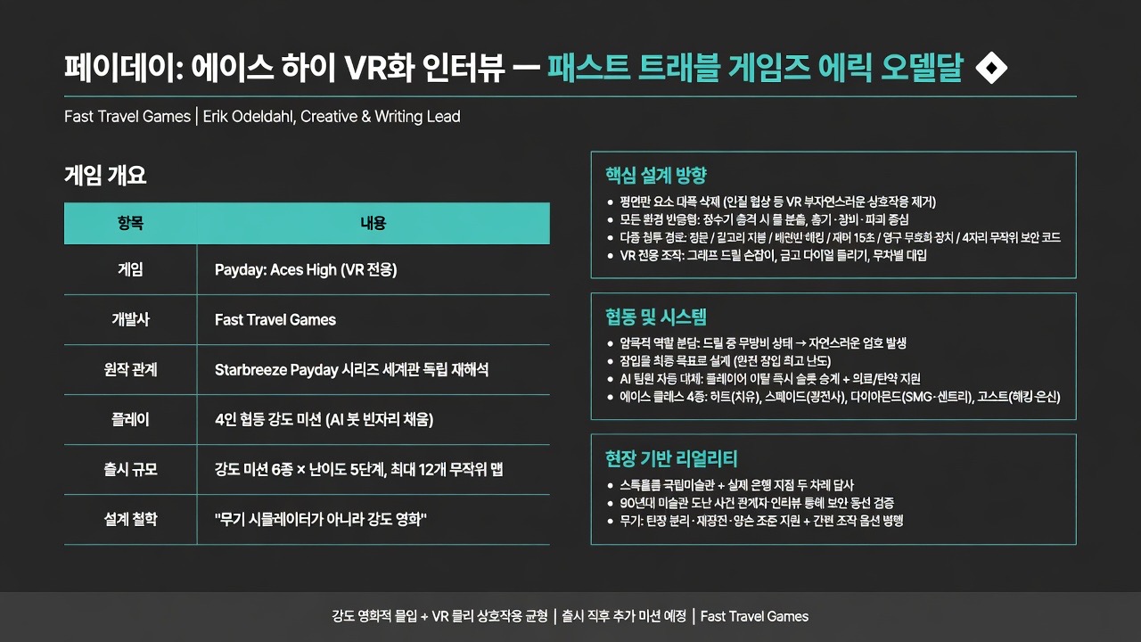인포그래픽 요약