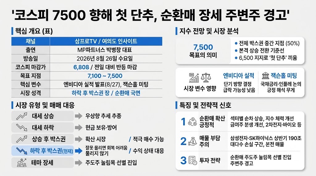 인포그래픽 요약