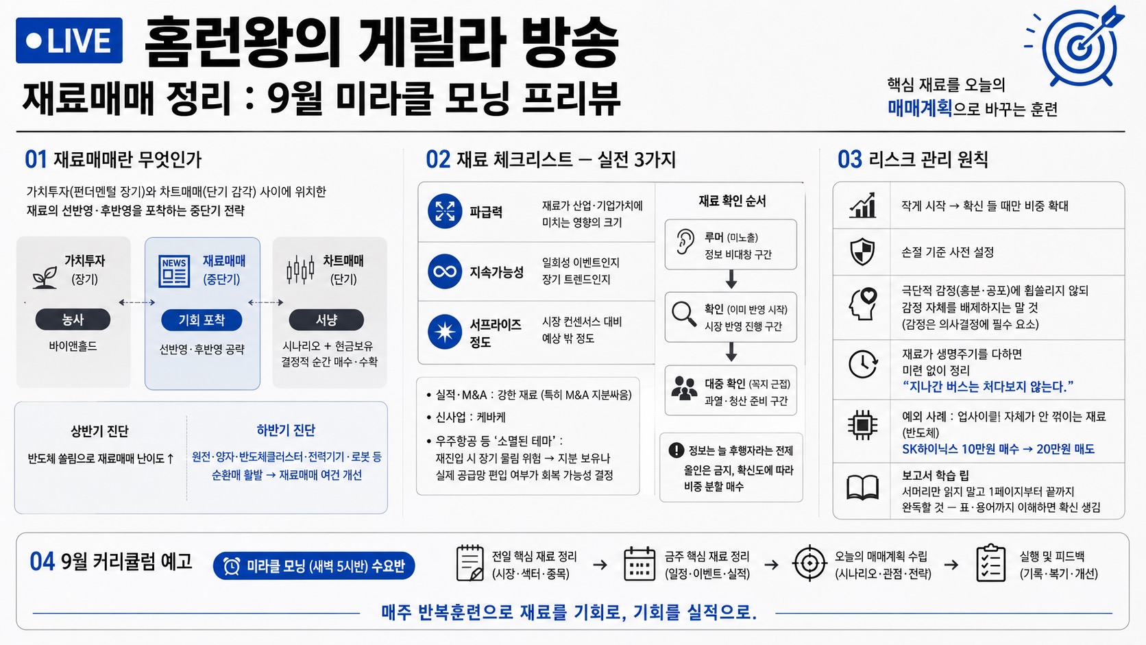 인포그래픽 요약
