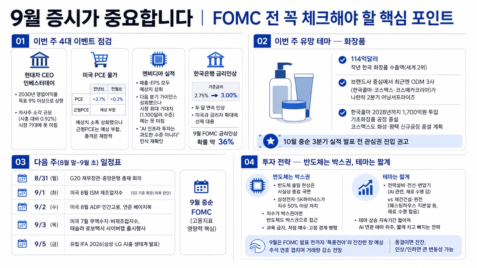 인포그래픽 요약
