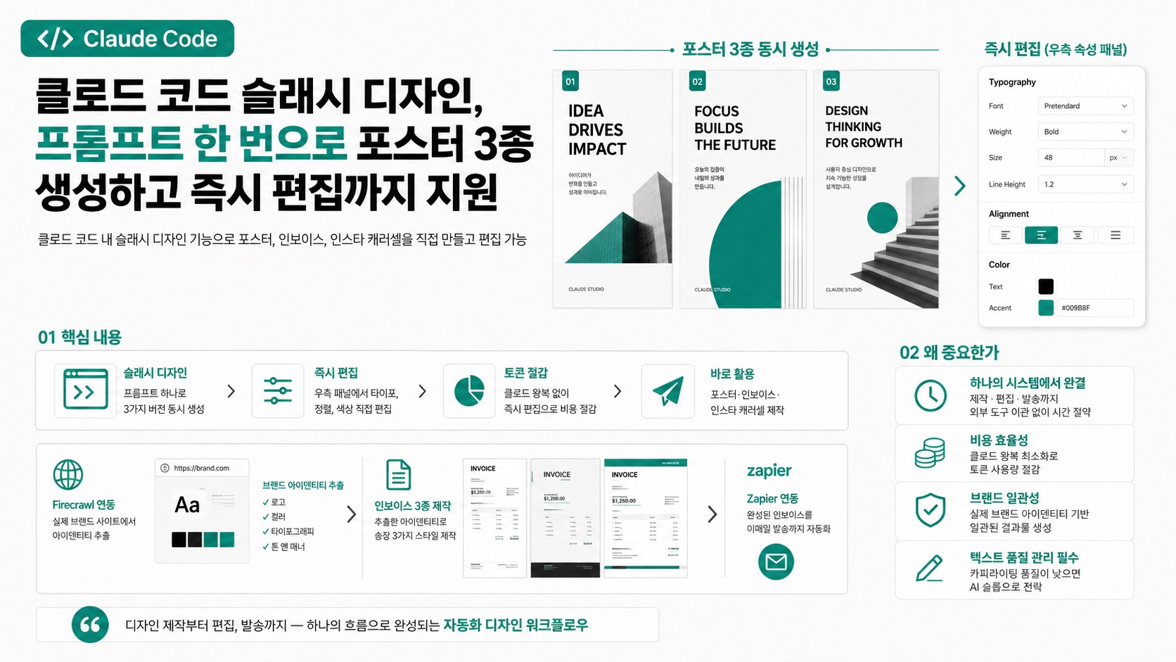 인포그래픽 요약
