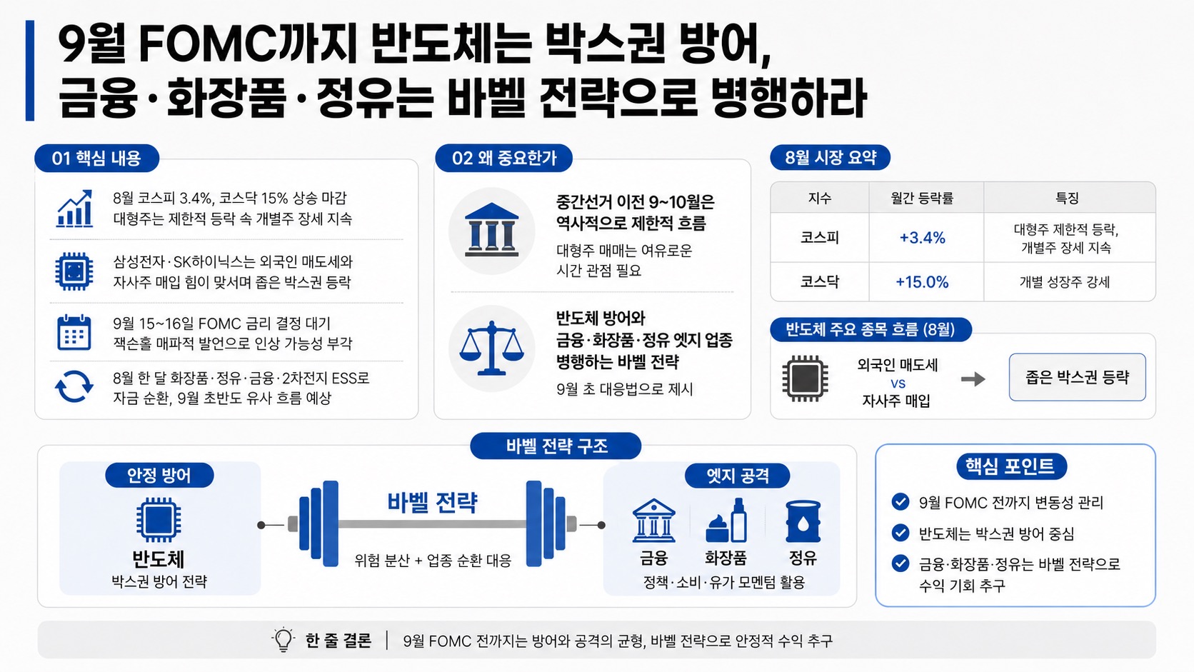 인포그래픽 요약