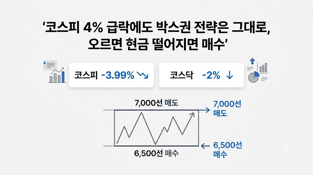 인포그래픽 요약