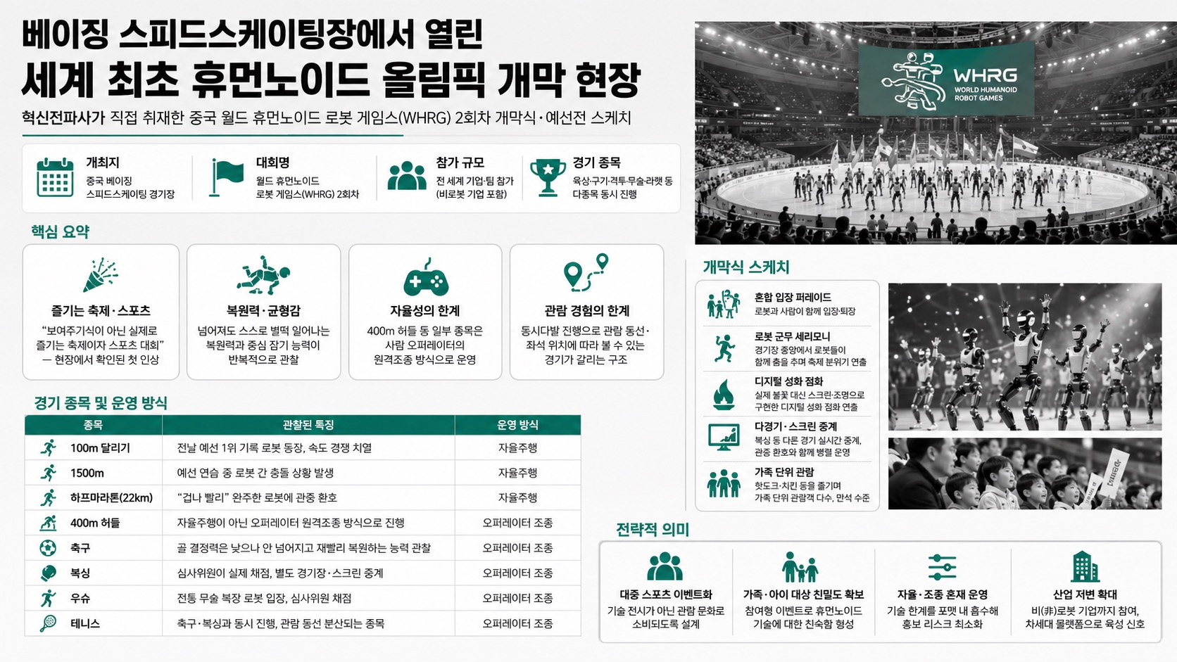 인포그래픽 요약